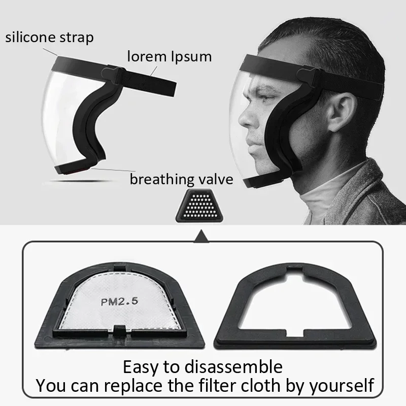 Anti Pollution Mask - Защитная маска на все лицо, прозрачная
