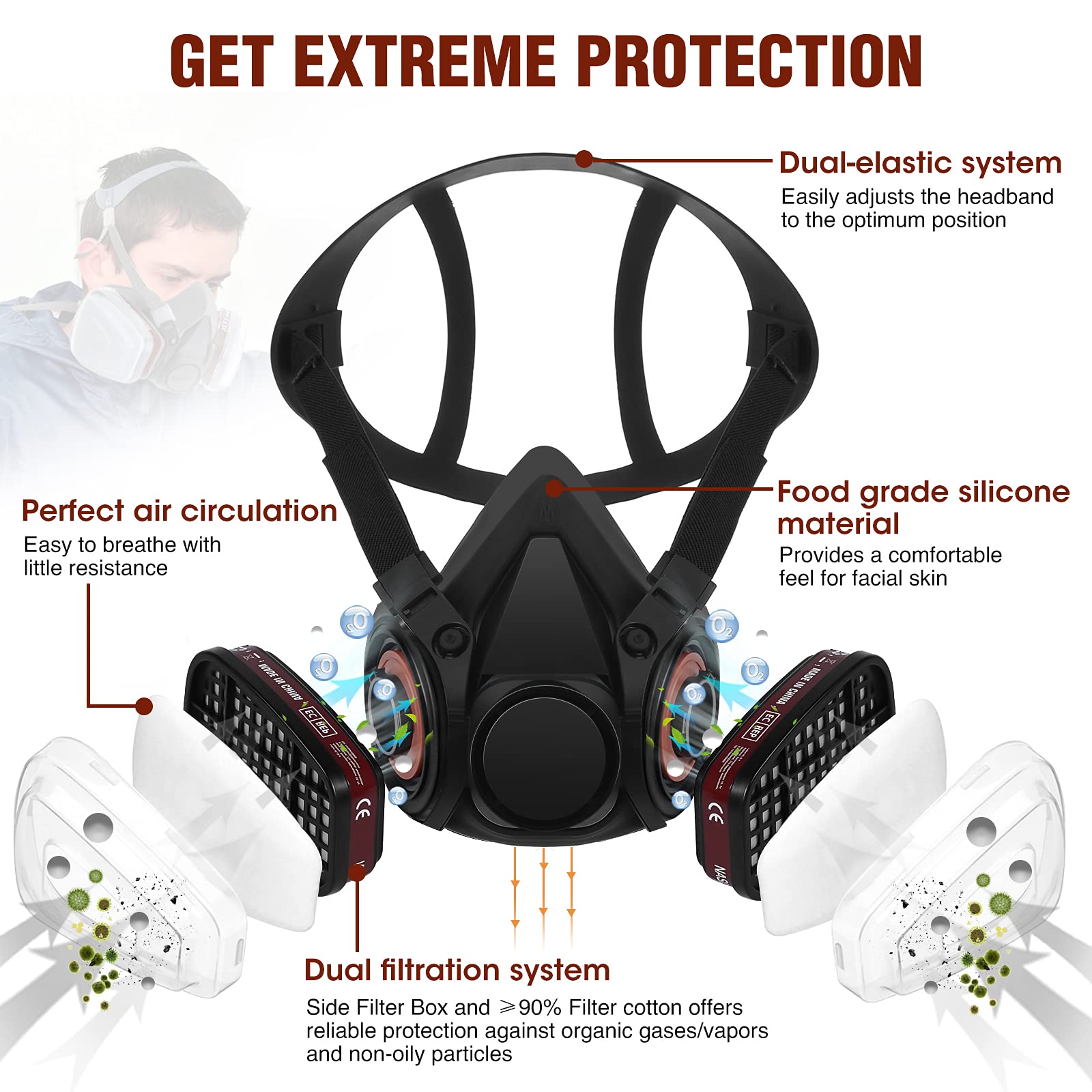 Пылезащитный противогаз, проти – обзор и цена Dust Mask Construction