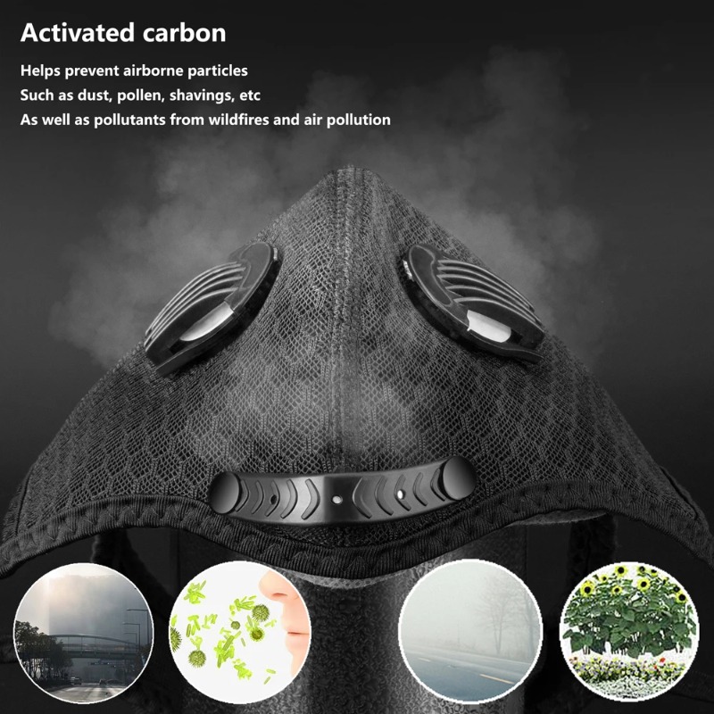 Маска для лица SHIZIWANGRI для – обзор и цена Anti Pollution Mask
