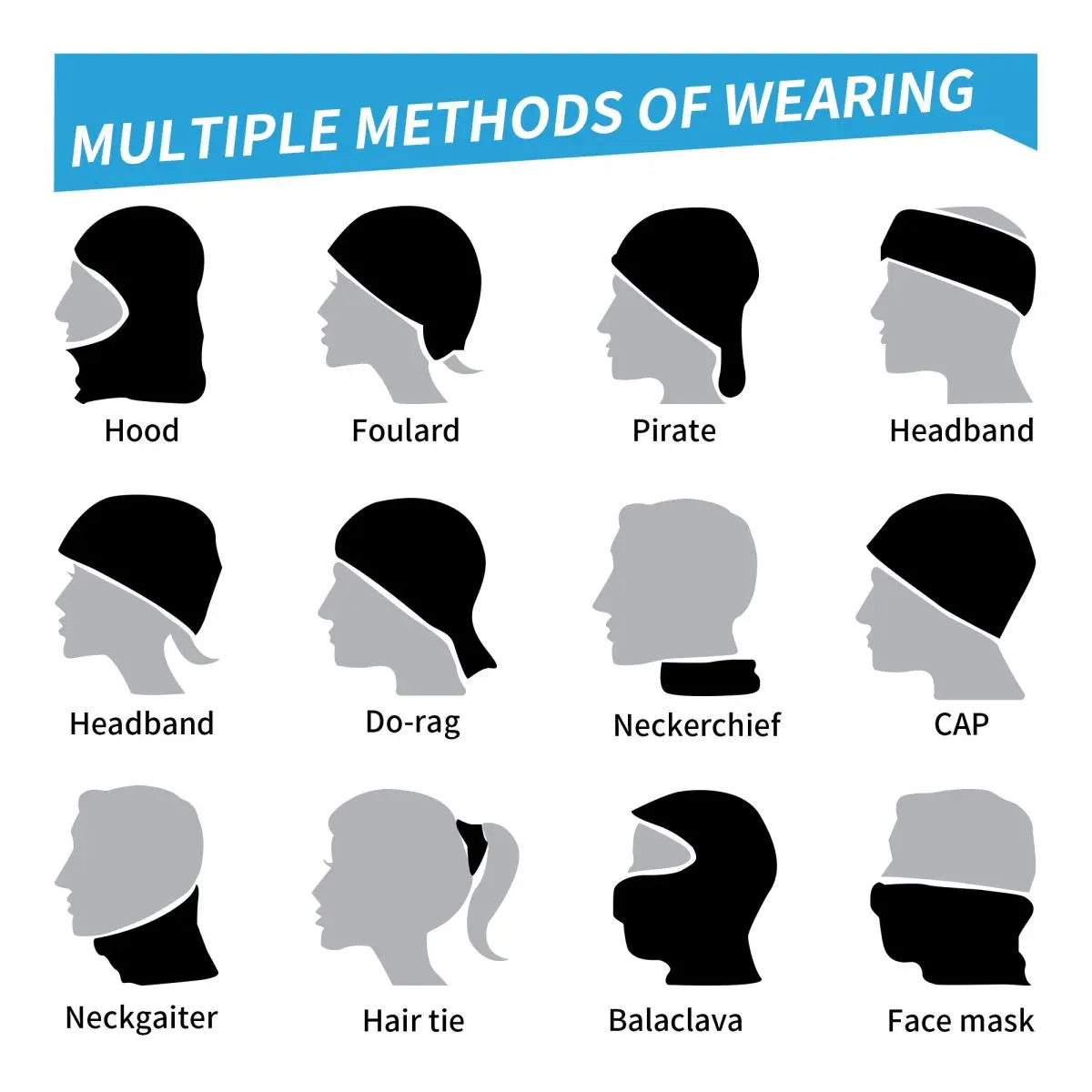 Новая многофункциональная маск – обзор и цена Sports Mask Breathable