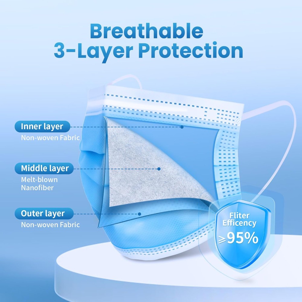 Синие одноразовые маски для ли – обзор и цена Disposable Mask Blue