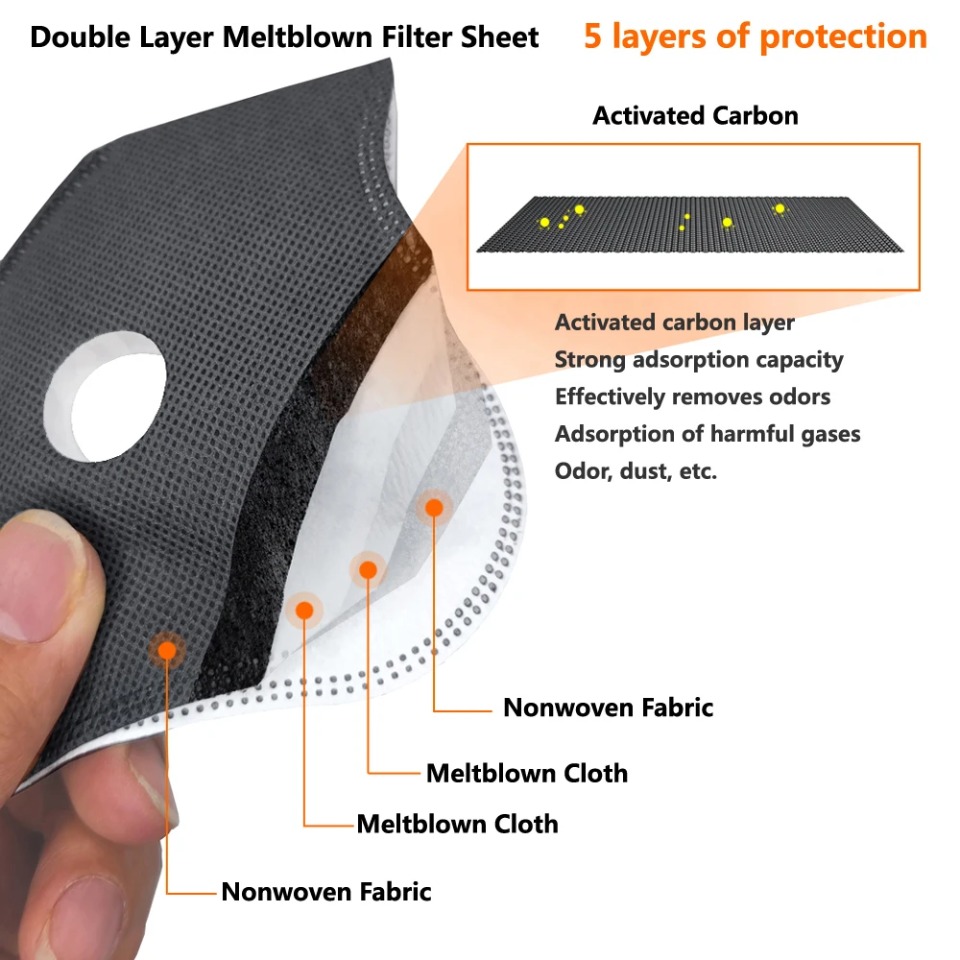 1 шт. велосипедная маска с фил – обзор и цена Anti Pollution Mask