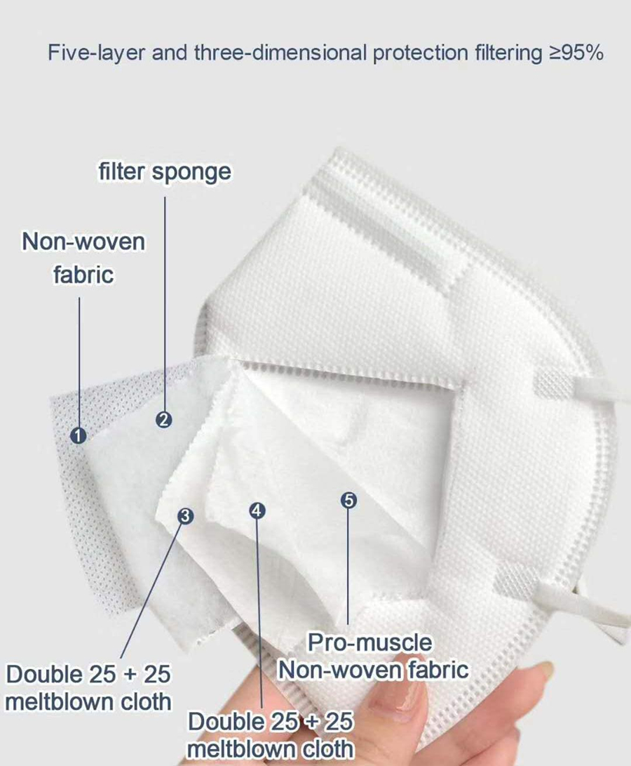 10-200 шт. mascarillas fpp2 че – обзор и цена Disposable Surgical Mask