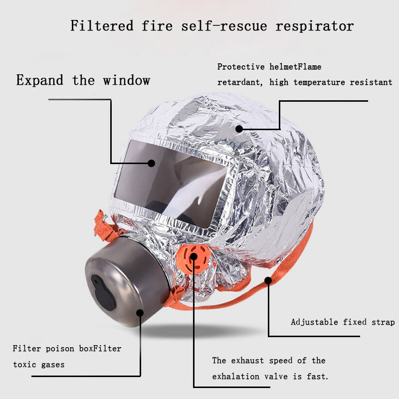 Пожарная безопасность Дыхание  – обзор и цена Kn95 Respirator Mask