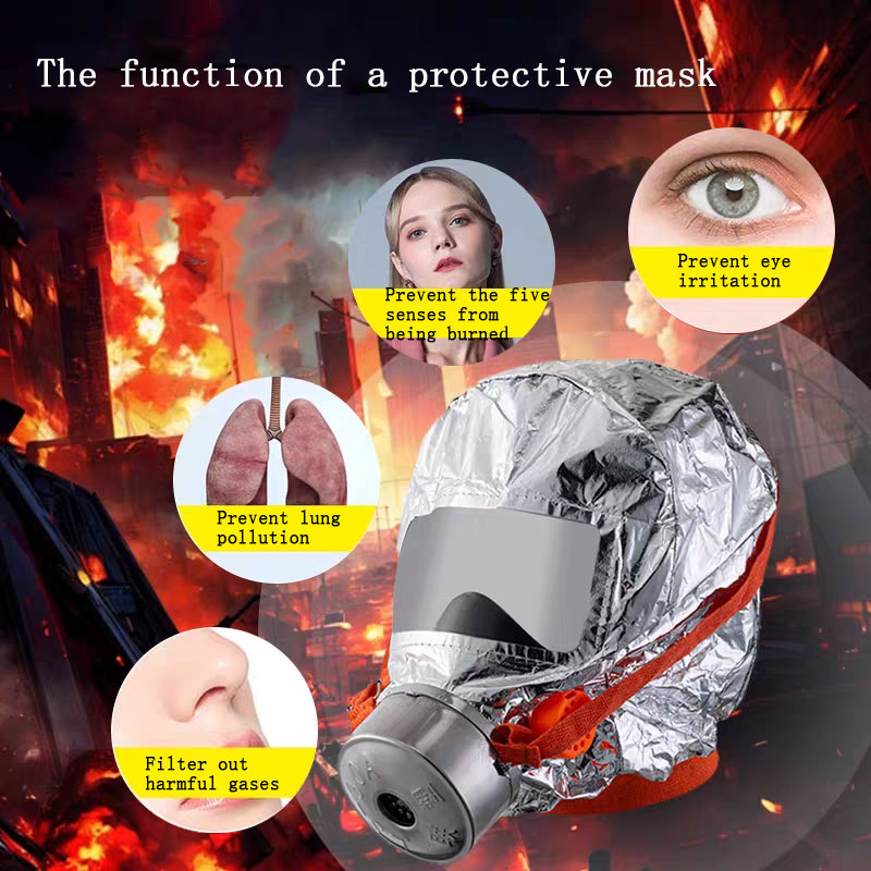 Пожарная безопасность Дыхание  – обзор и цена Kn95 Respirator Mask