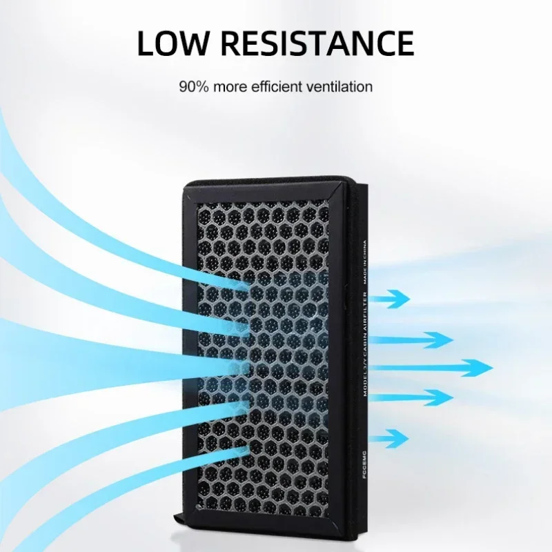 Комплект из 2-х фильтров для T – обзор и цена Filter Replacement N95